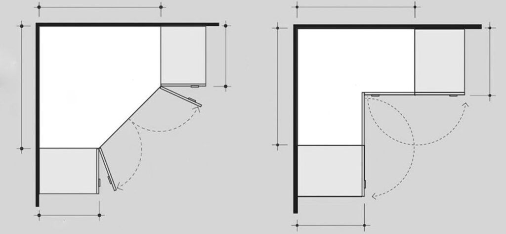 cabina armadio modulare con angolo cdl italia